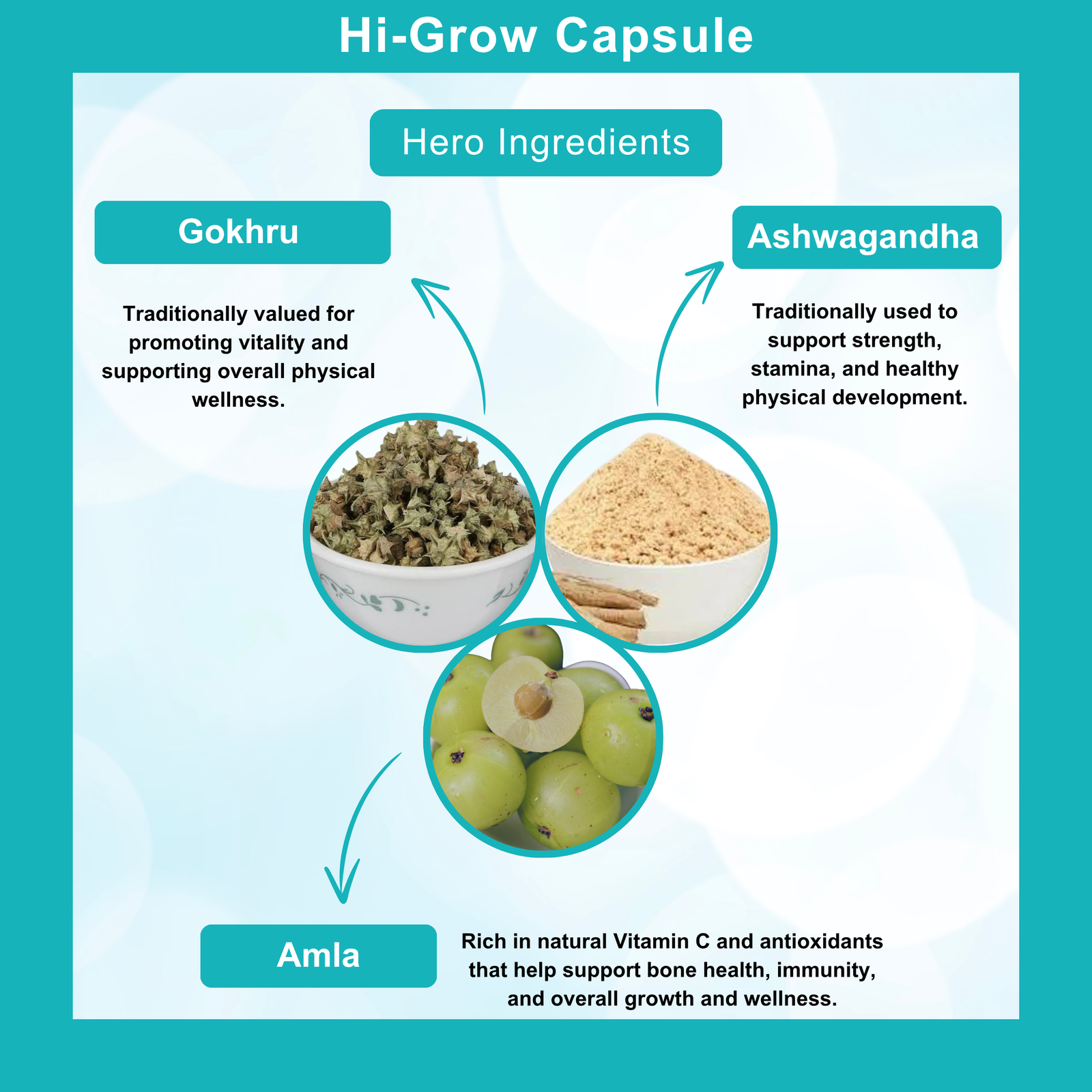 Hi-Grow Capsule