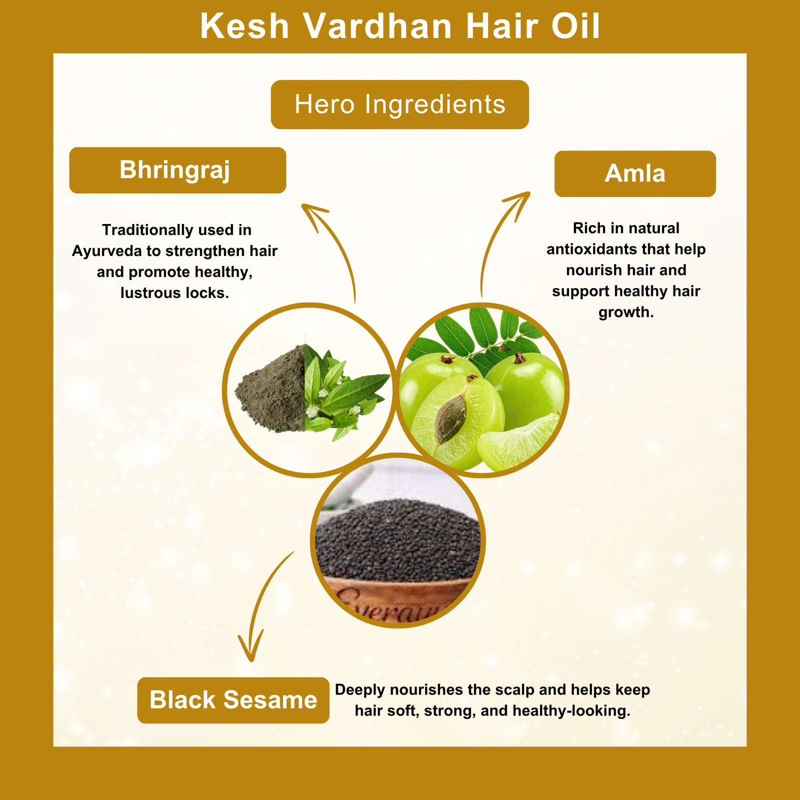 Keshvardhan Hair Oil