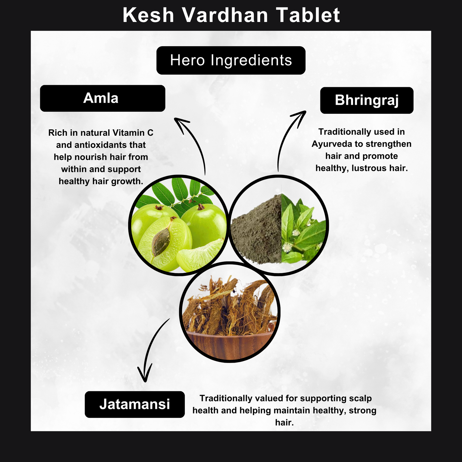 Keshvardhan Biotin Tablet