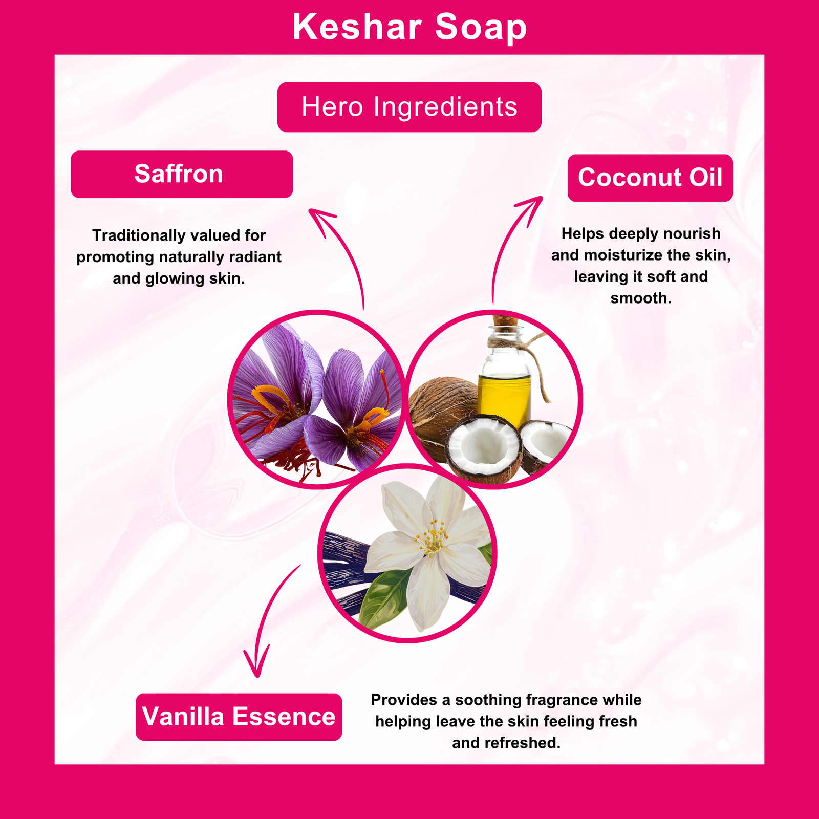 Keshar Soap