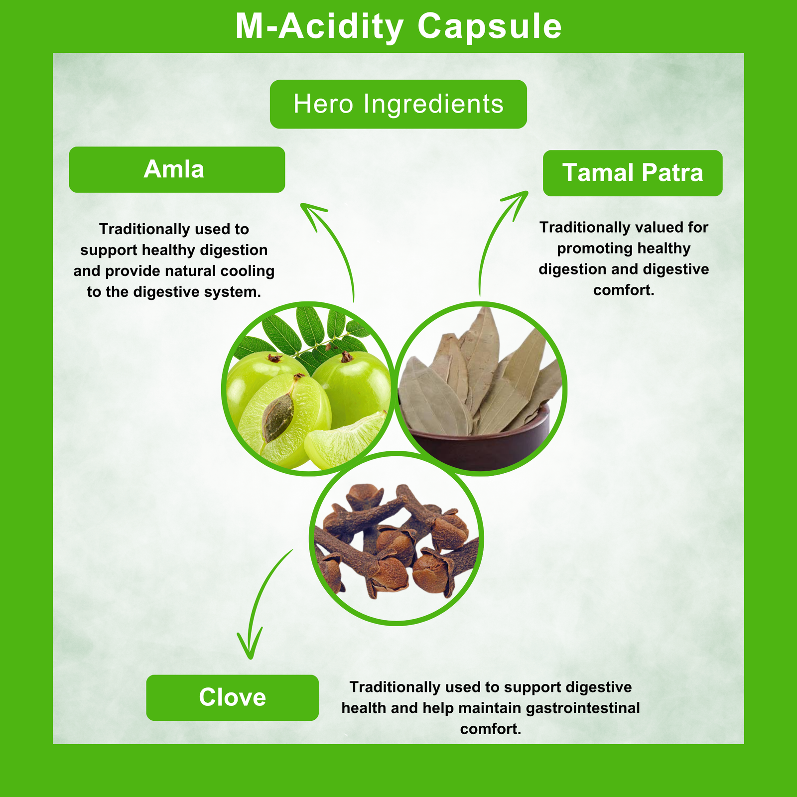 M-Acidity Capsule