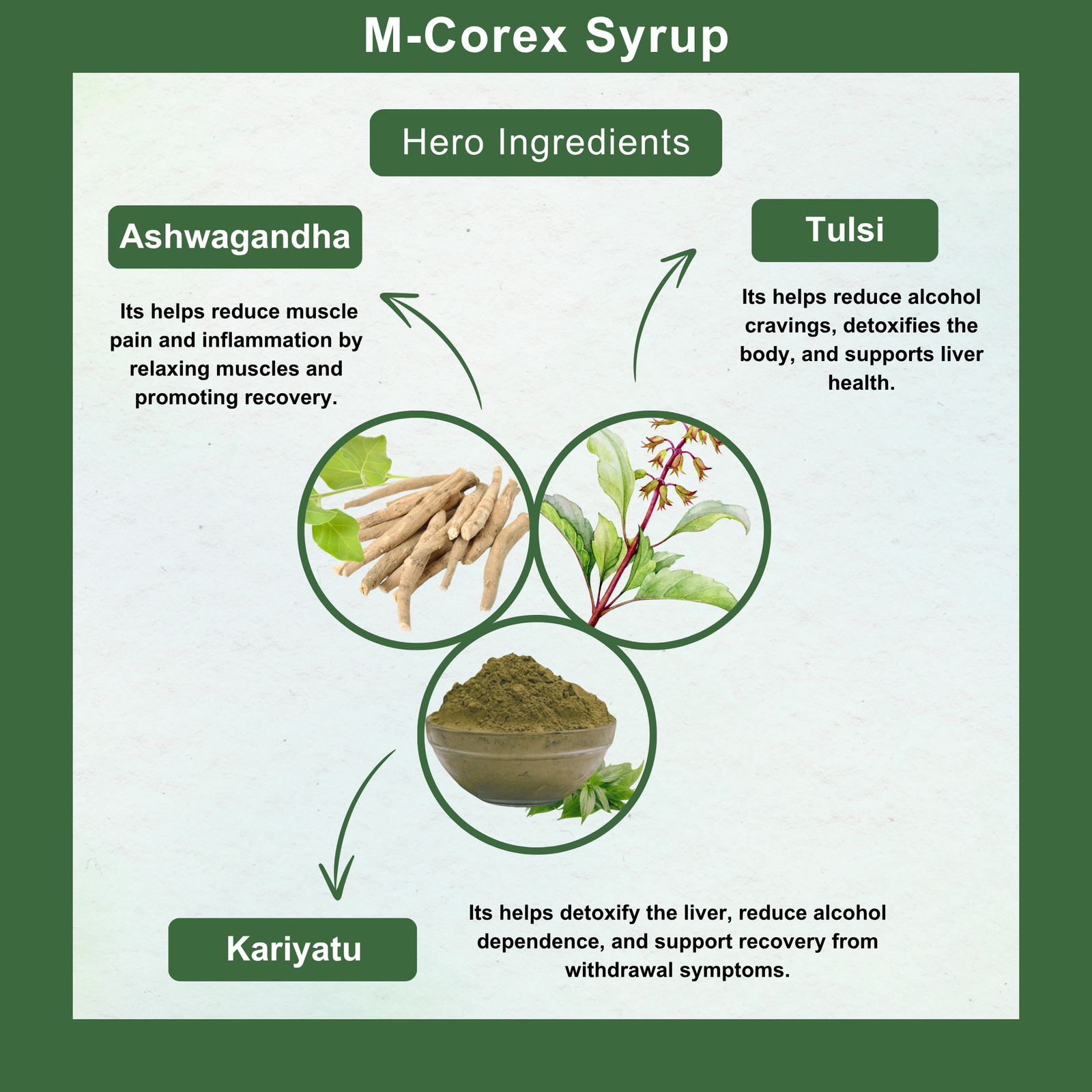 M-Corex Syrup