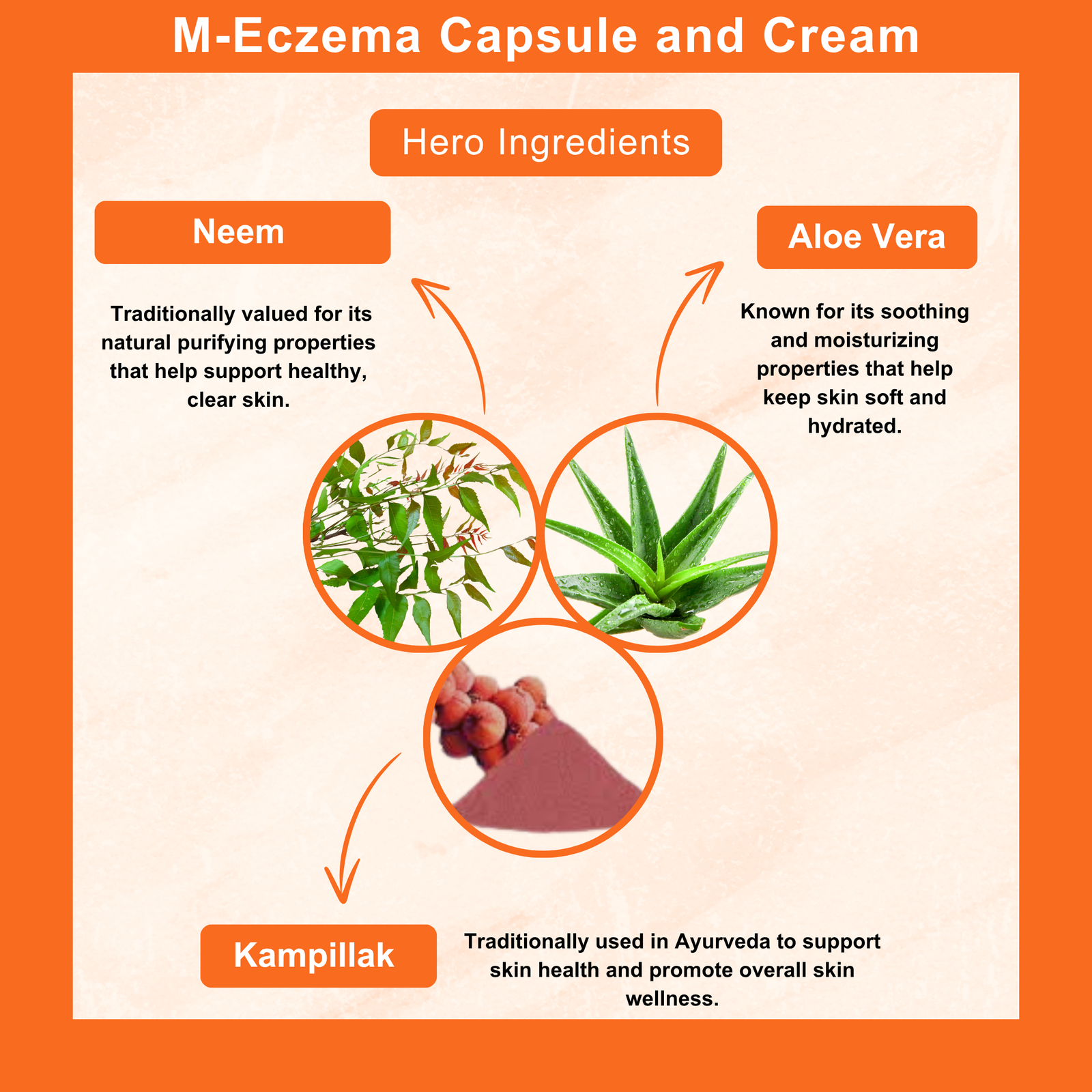 M-Eczema Capsule