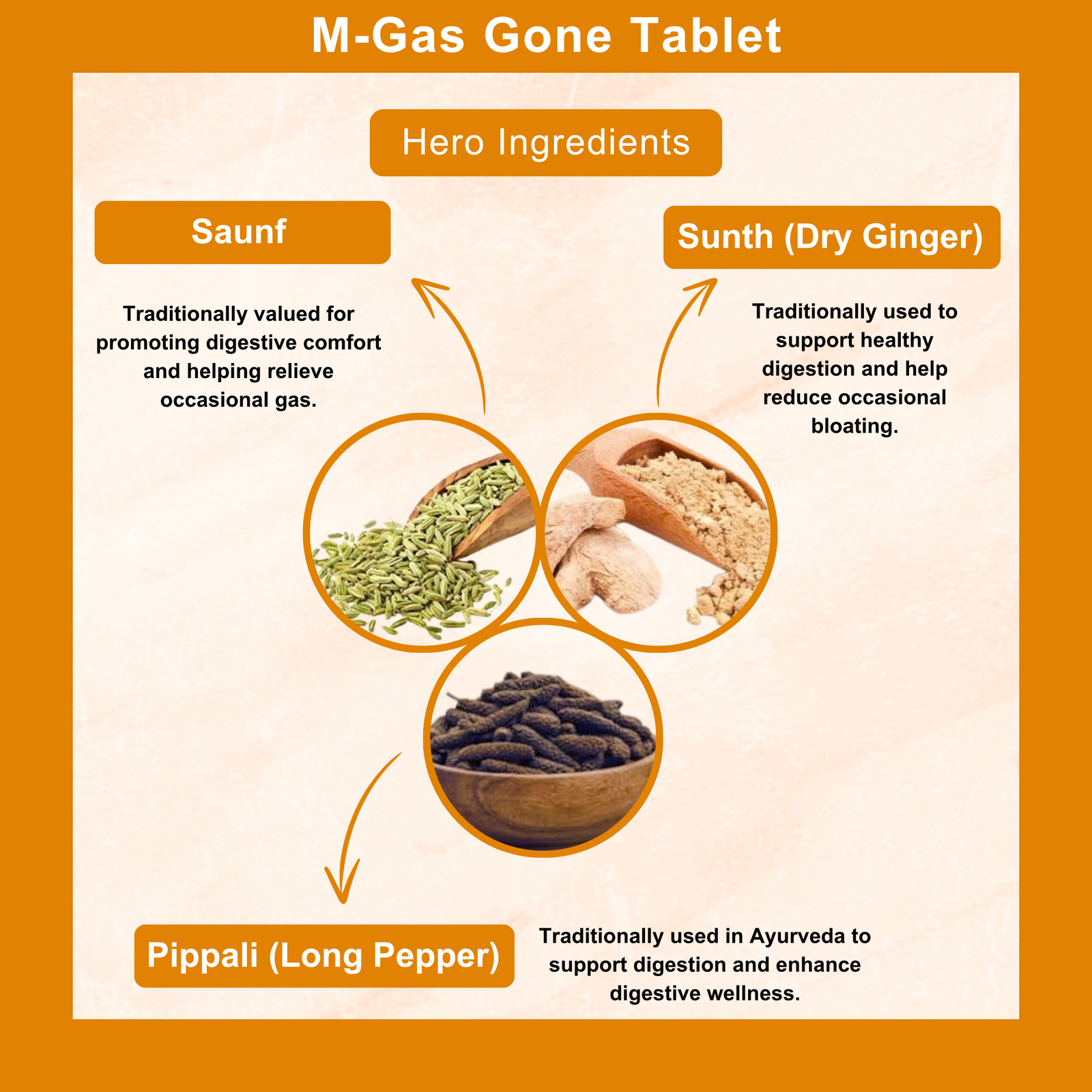 M-Gas Gone Tablet
