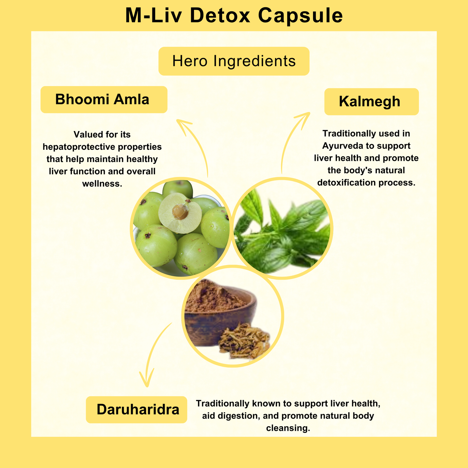 M-Liv Detox Capsule