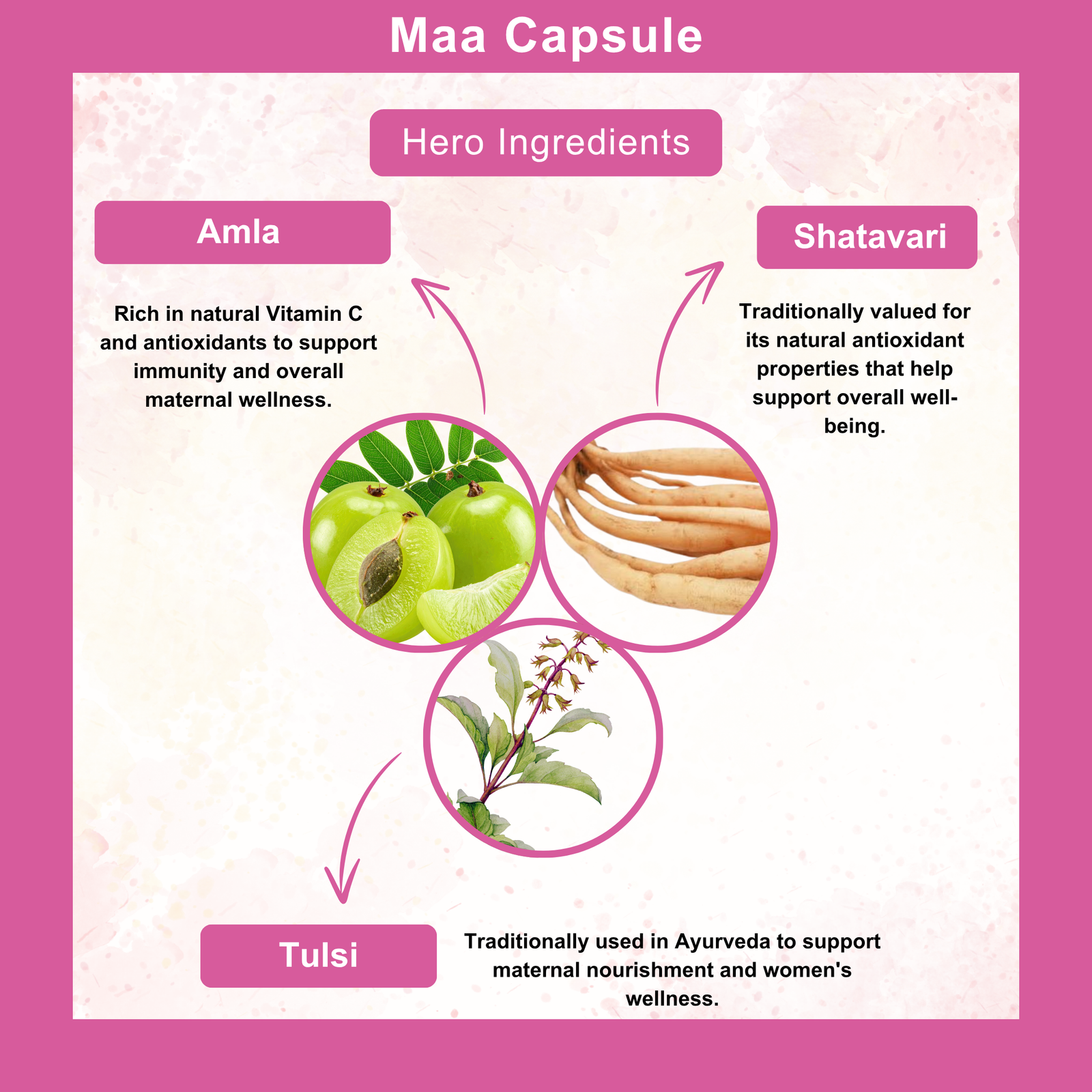 Maa Capsule