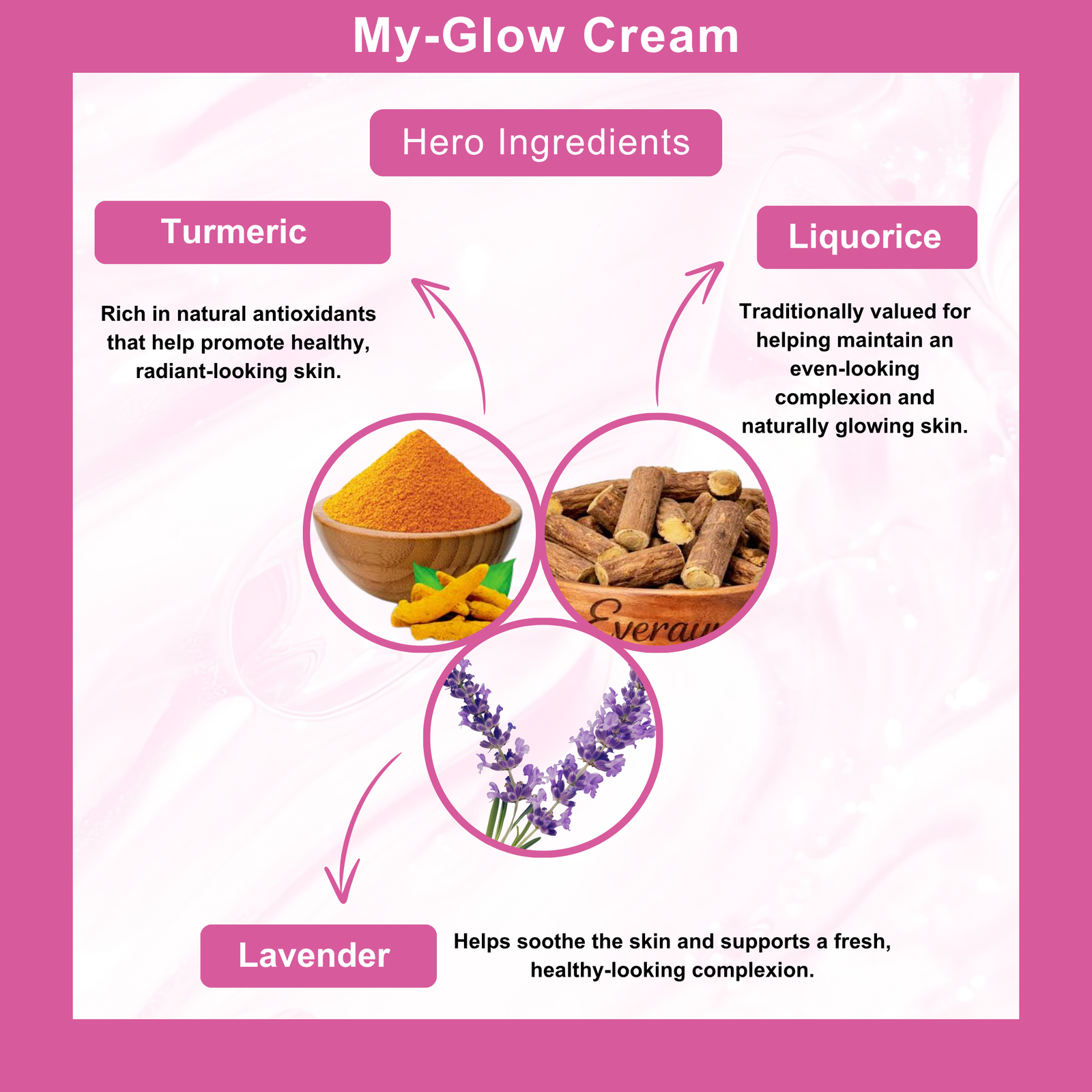 MY GLOW Fairness Cream