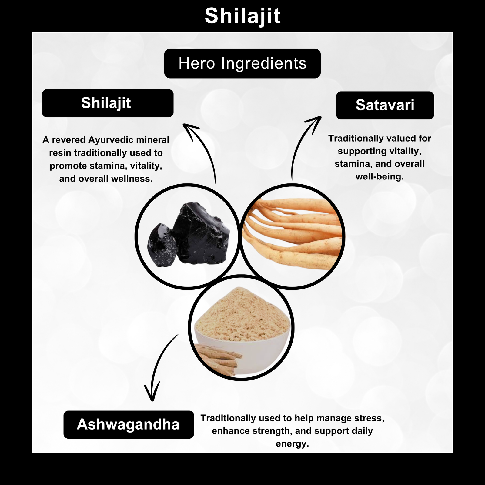 Shilajit Resin