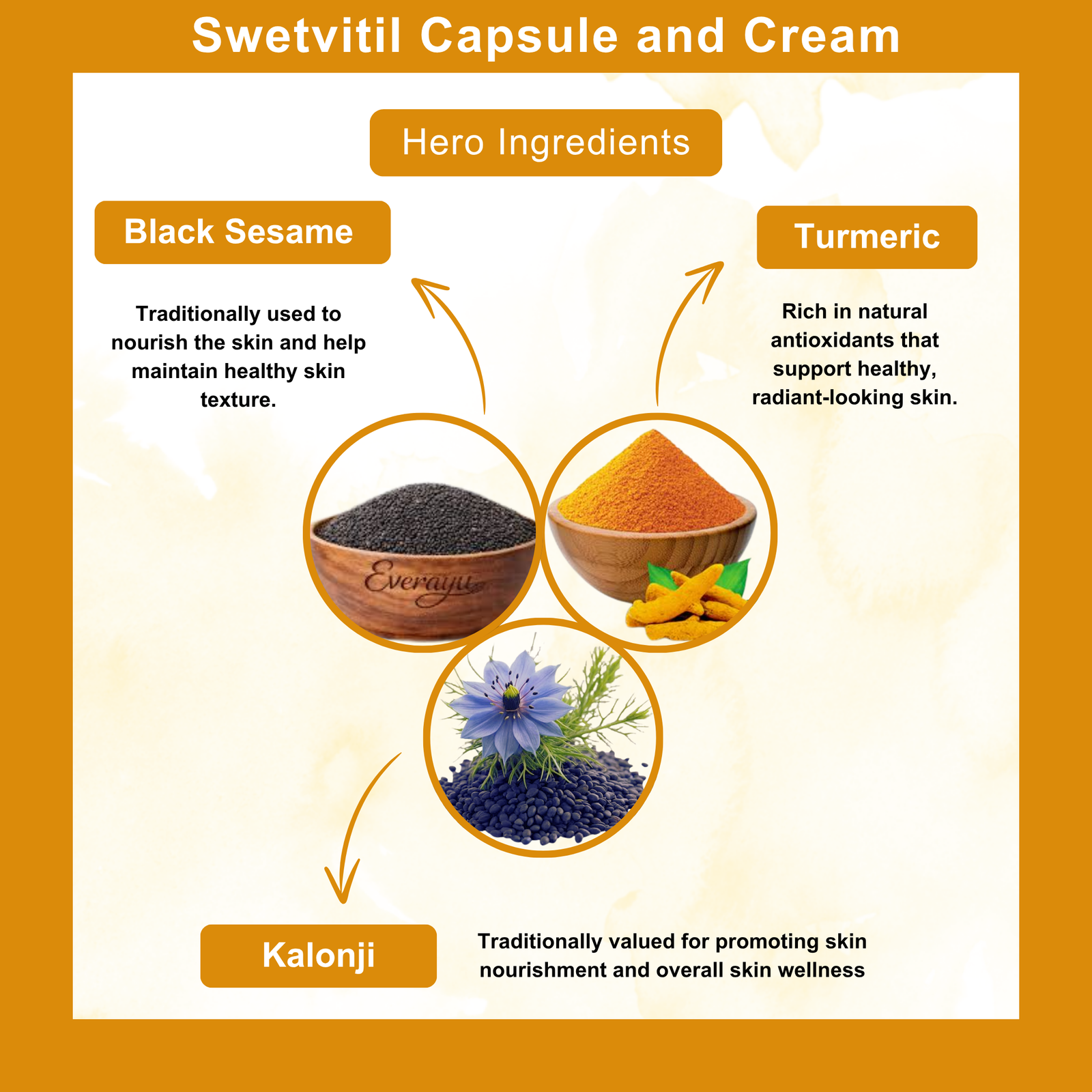 Swetvitil Care Capsule