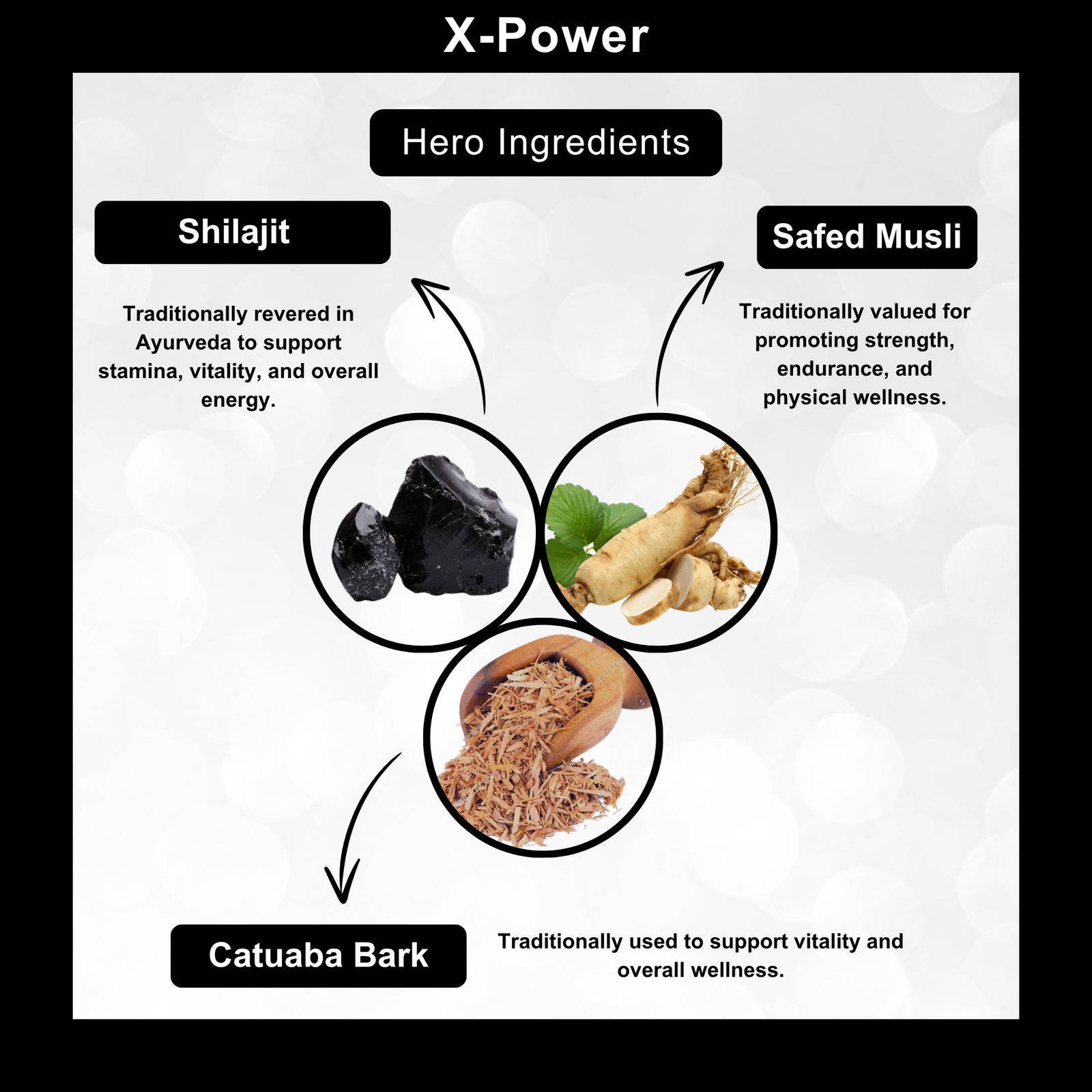 Power-X Capsule